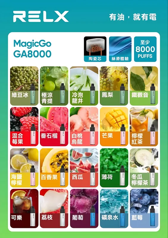 RELX GA8000拋棄式電子煙口味推薦